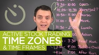 Active Stock Trading Time Zones amp Hours [upl. by Akirdnwahs438]