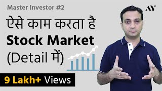 How Stock Market Works in India  2 Master investor [upl. by Marissa]