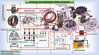 Detailed Car Alternator Wiring Diagram [upl. by Sined]